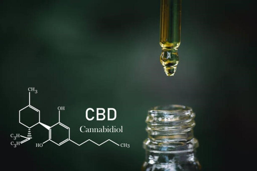 Best Cbd Oil For Anxiety Header