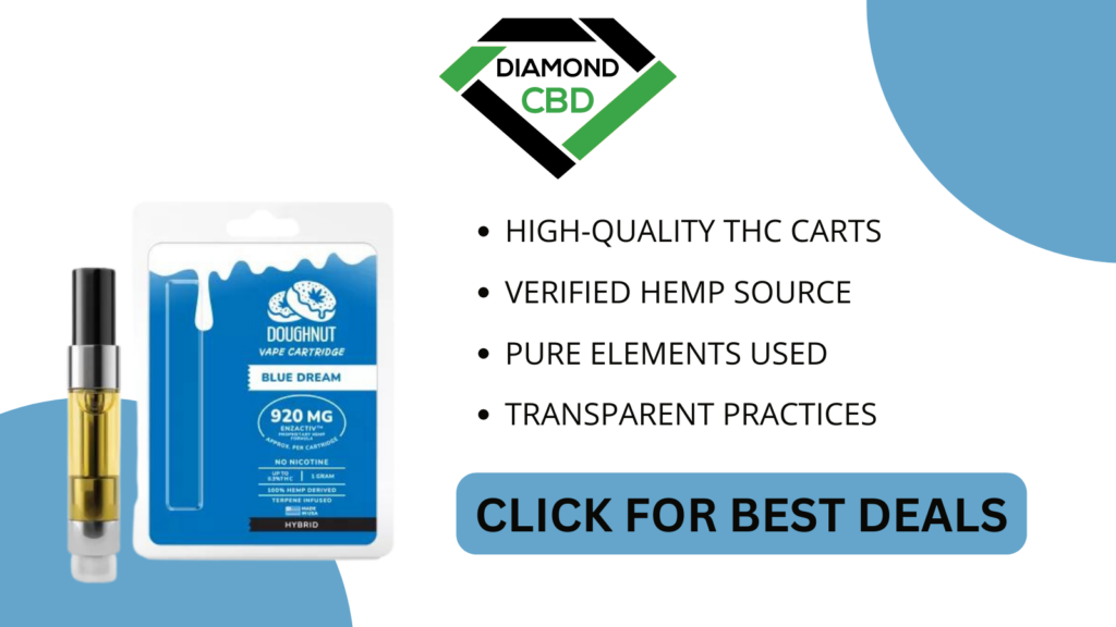 Best Thc Cartridge 4